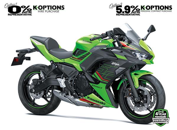 2024 Ninja 650