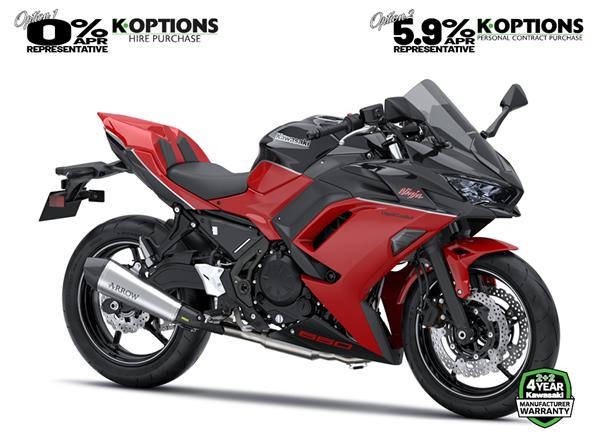 2024 Ninja 650 Performance 40th Anniversary Edition