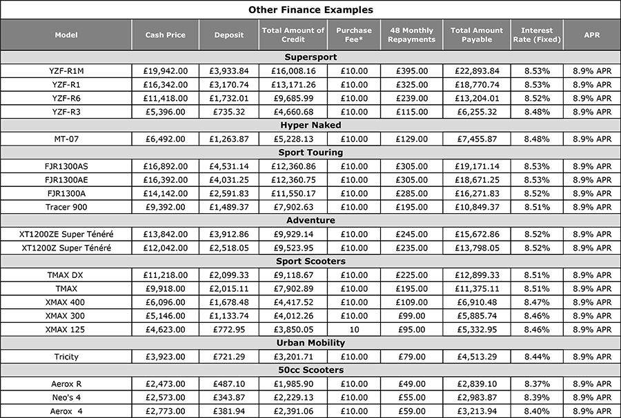 YOU Yamaha Finance YOU Yamaha Motor Finance View Offer