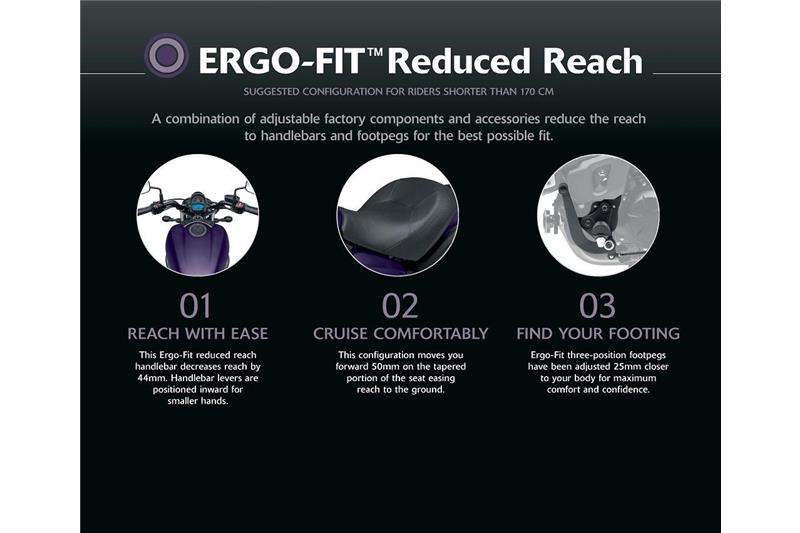 ERGO-FIT™ Reduced Reach components Vulcan S