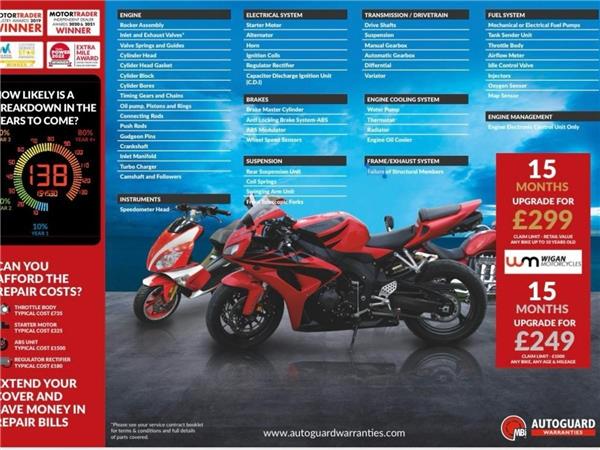 2024 Kawasaki Ninja 650