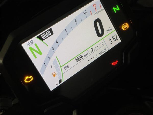 2024 Kawasaki Z900