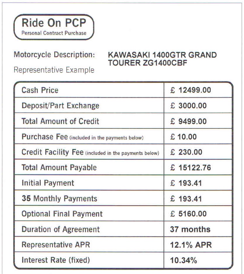 pricelist kawasaki