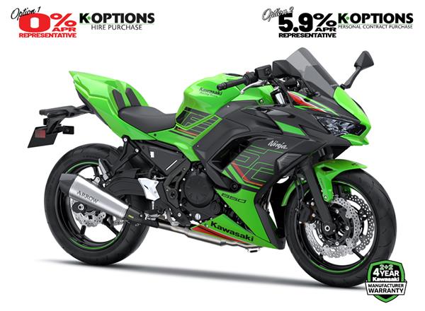 2024 Ninja 650 Performance
