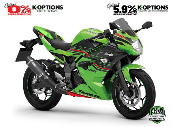 2024 Ninja 125 Performance