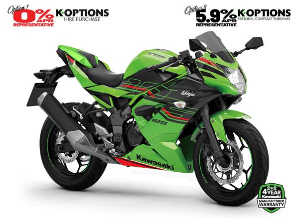 2024 Ninja 125