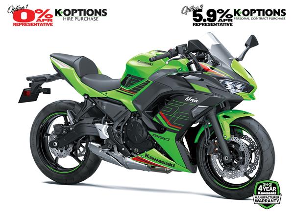 2024 Ninja 650