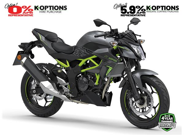 2024 Z125