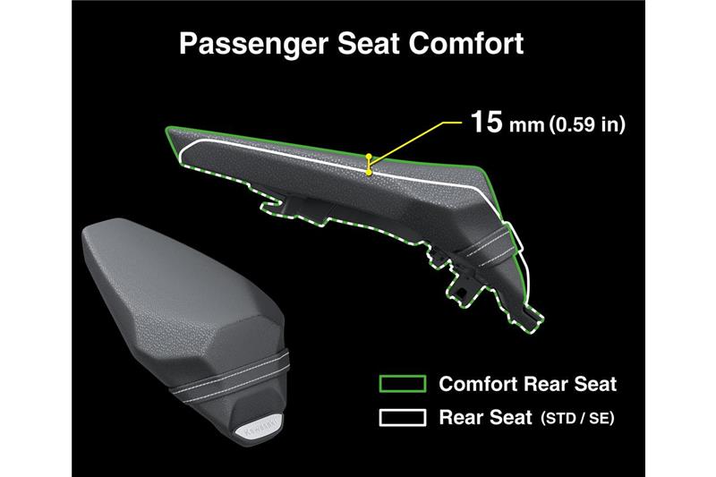Comfort Rear seat (+15mm)