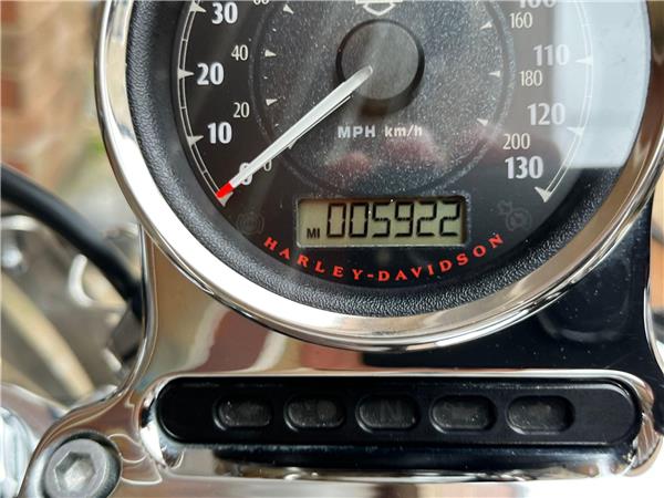 2021 Harley-Davidson Sportster