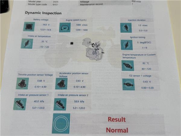 2025 YAMAHA Tracer 9 GT Y-AMT