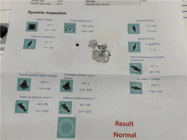 2025 YAMAHA Tracer 9 GT Y-AMT