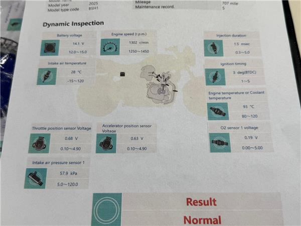 2025 YAMAHA MT-07 Y-AMT