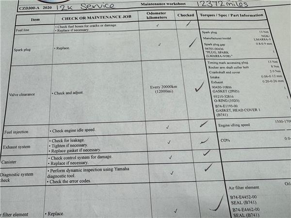 2020 YAMAHA XMAX 300