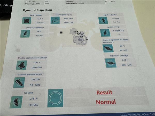 2020 YAMAHA XMAX 300