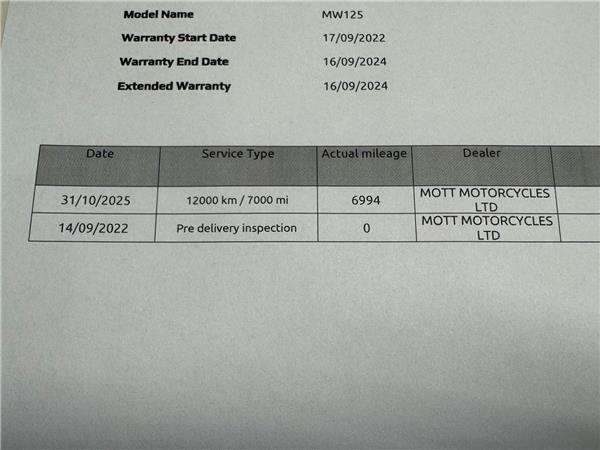 2022 YAMAHA TRICITY 125