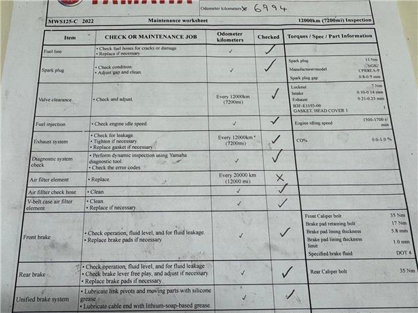 2022 YAMAHA TRICITY 125