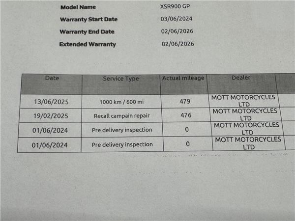 2024 YAMAHA XSR900 GP