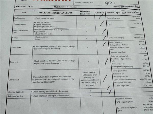 2024 YAMAHA XSR900 GP
