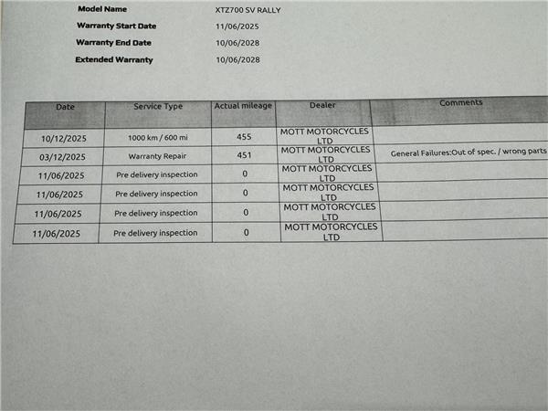 2025 YAMAHA TENERE 700 RALLY EDITION
