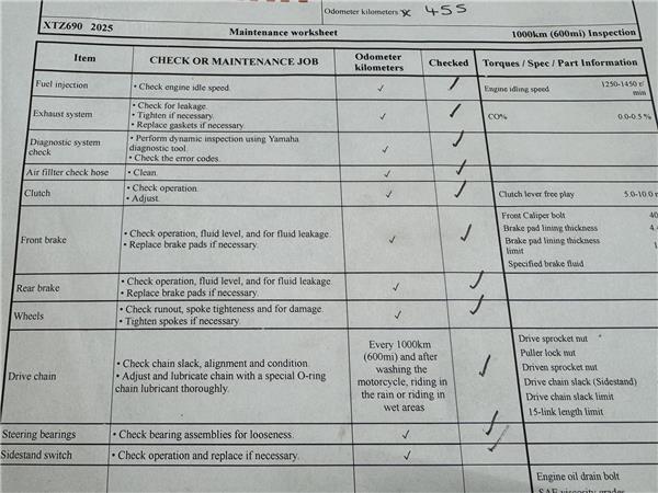 2025 YAMAHA TENERE 700 RALLY EDITION