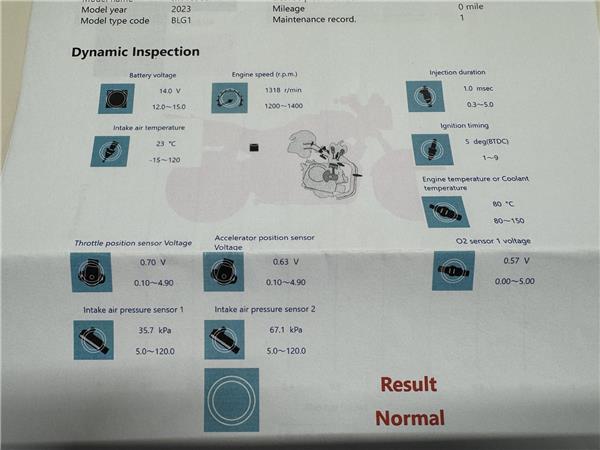 2024 YAMAHA TRACER 9 GT