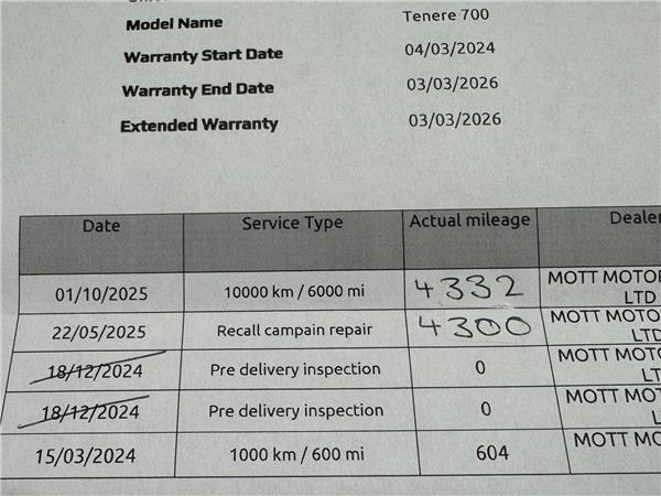 2024 YAMAHA TENERE 700