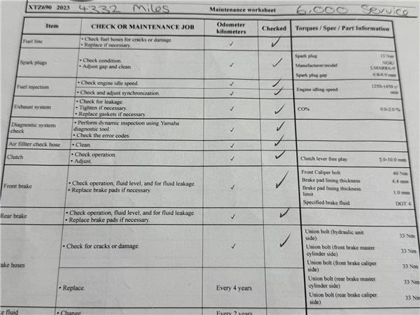 2024 YAMAHA TENERE 700