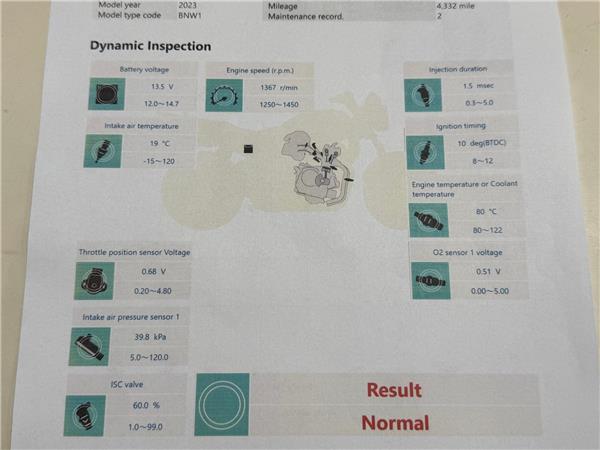 2024 YAMAHA TENERE 700