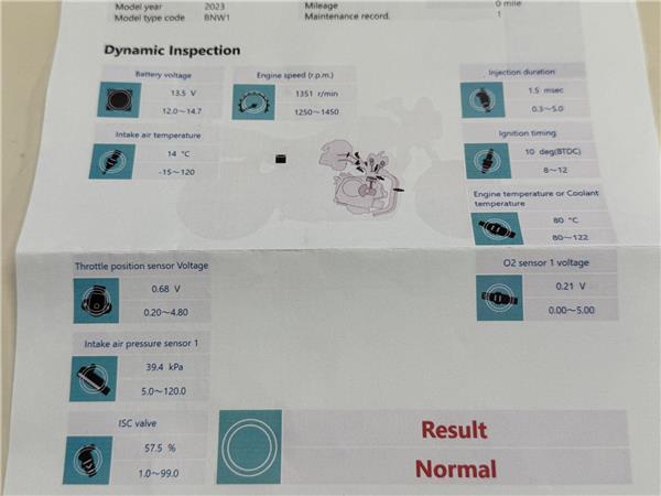 2024 YAMAHA TENERE 700