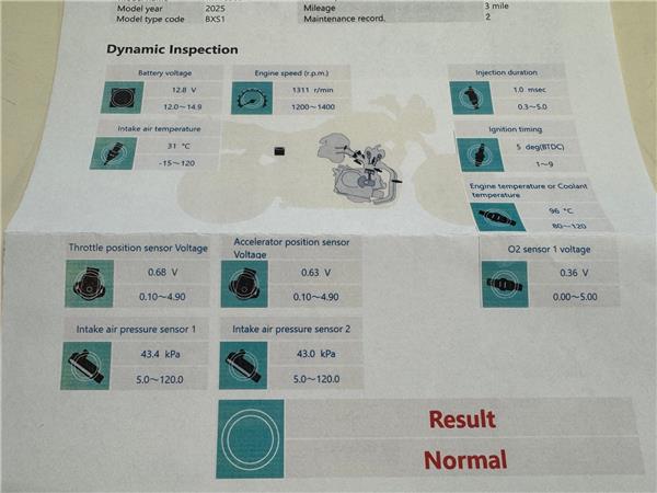 2025 YAMAHA TRACER 9 GT Y-AMT