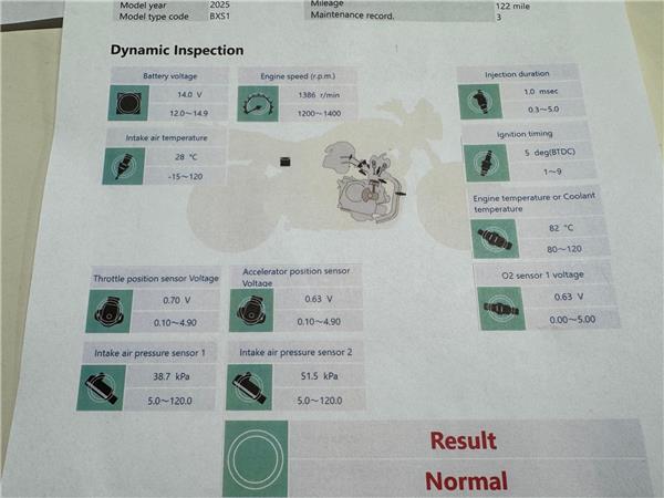 2025 YAMAHA TRACER 9 GT Y-AMT
