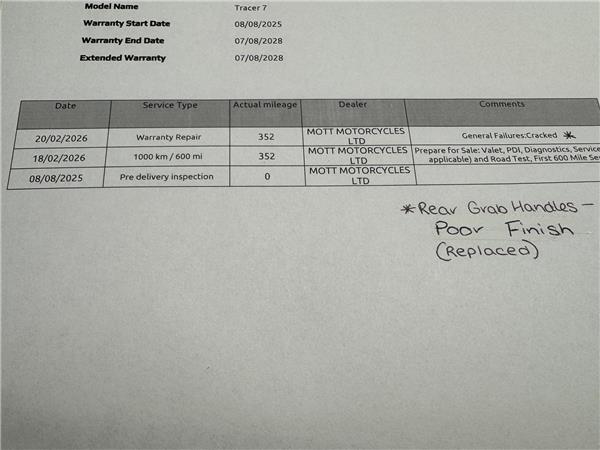 2025 YAMAHA TRACER 7