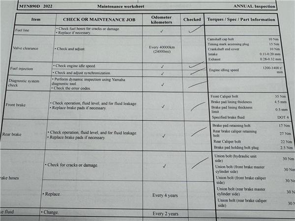 2023 YAMAHA MT-09 SP