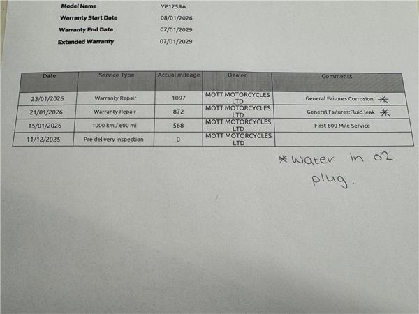 2026 YAMAHA XMAX 125