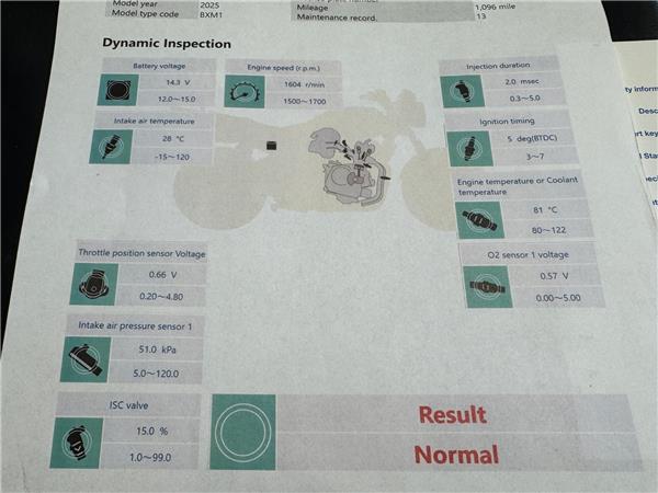 2026 YAMAHA XMAX 125