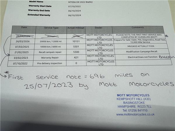 2022 YAMAHA MT-09 SP