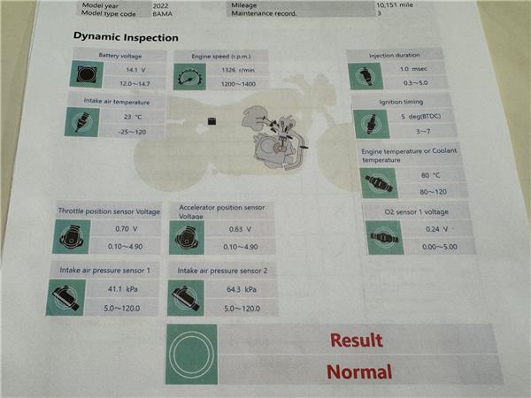 2022 YAMAHA MT-09 SP