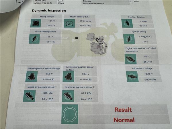 2022 YAMAHA MT-09 SP