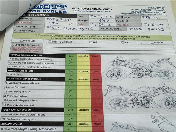 2022 YAMAHA MT-09 SP