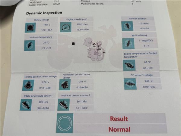 2022 YAMAHA MT-09 SP