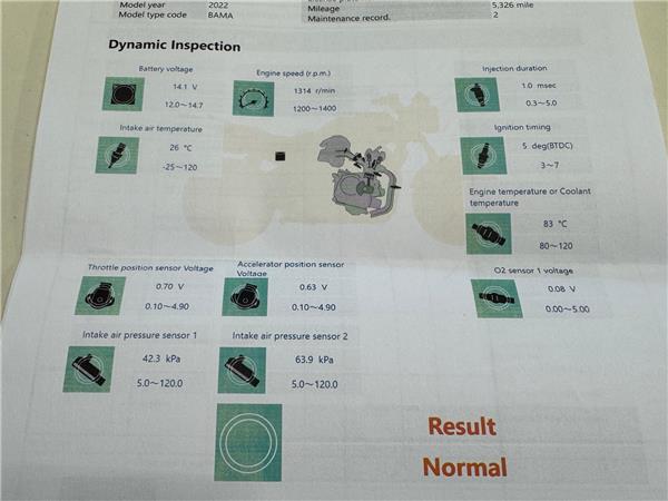 2022 YAMAHA MT-09 SP