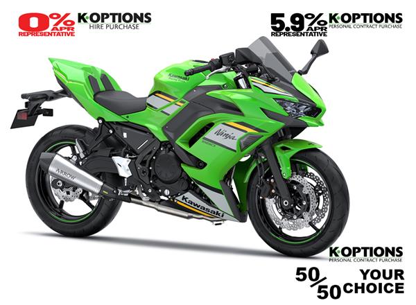 2025 Ninja 650 Performance