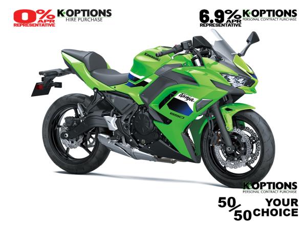 2026 Ninja 650