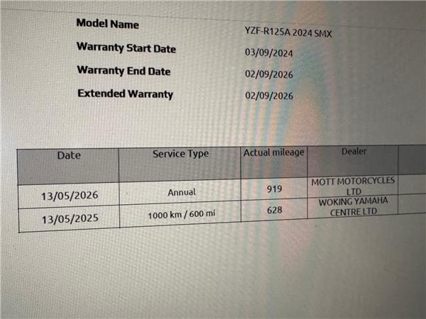 2024 YAMAHA YZF R125