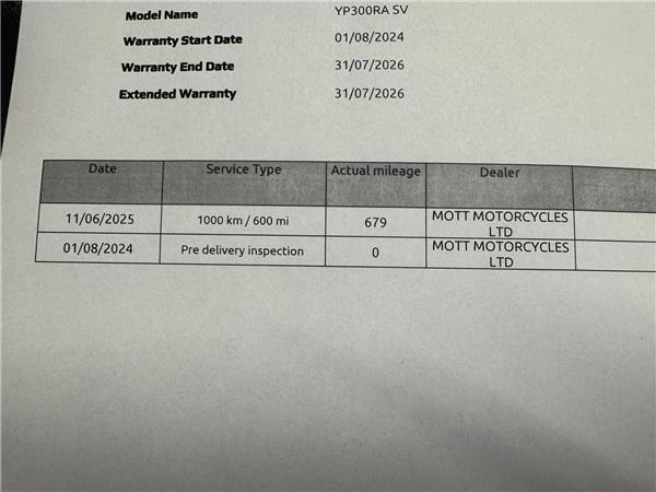 2024 YAMAHA XMAX 300 TECH MAX