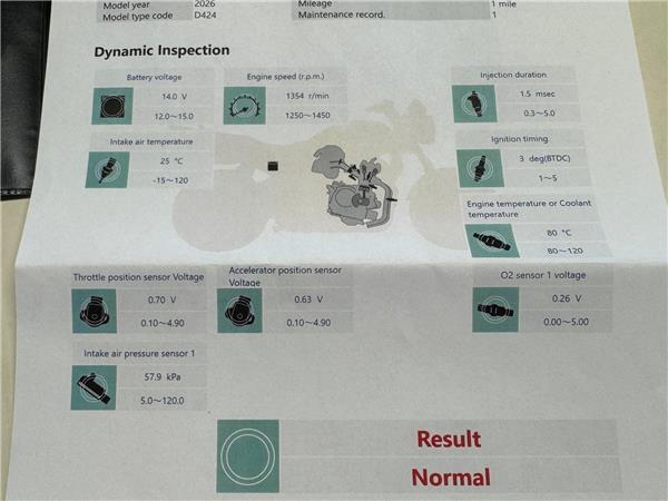 2026 YAMAHA R7