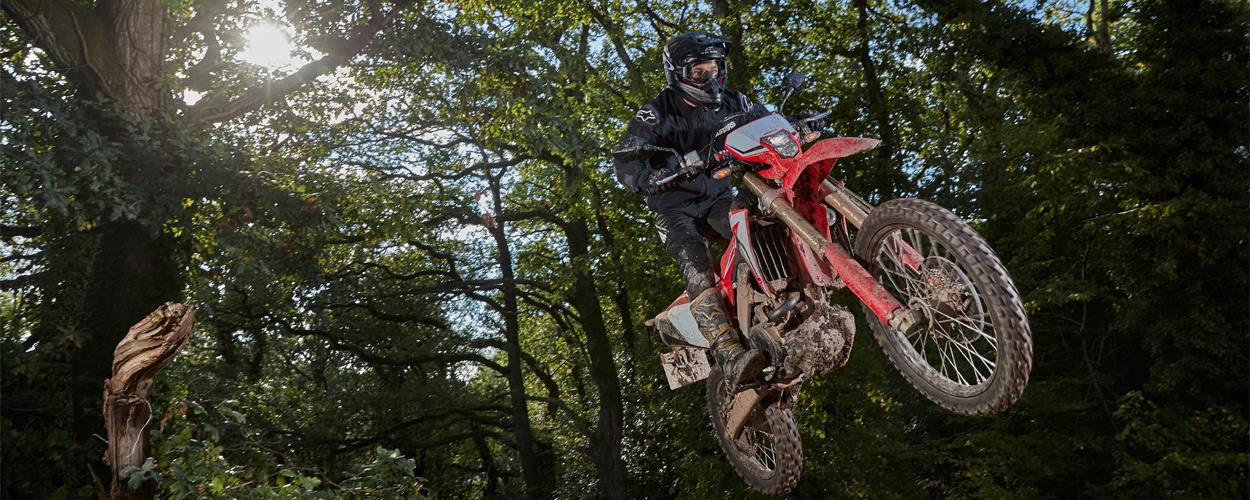 2020 Honda Models