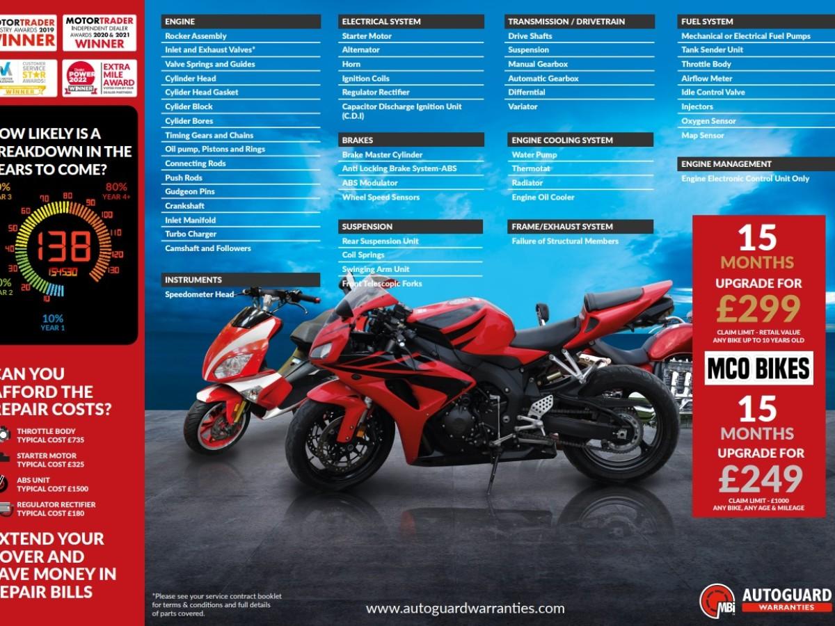 2011 Kawasaki Z1000 SX