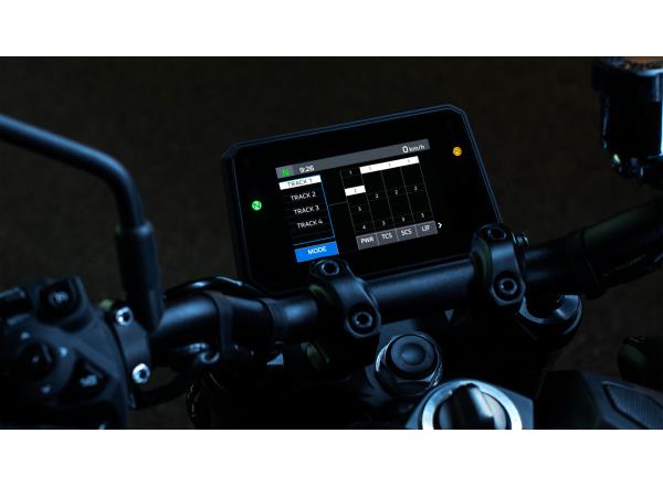 6-axis IMU and lean-sensitive rider aids
